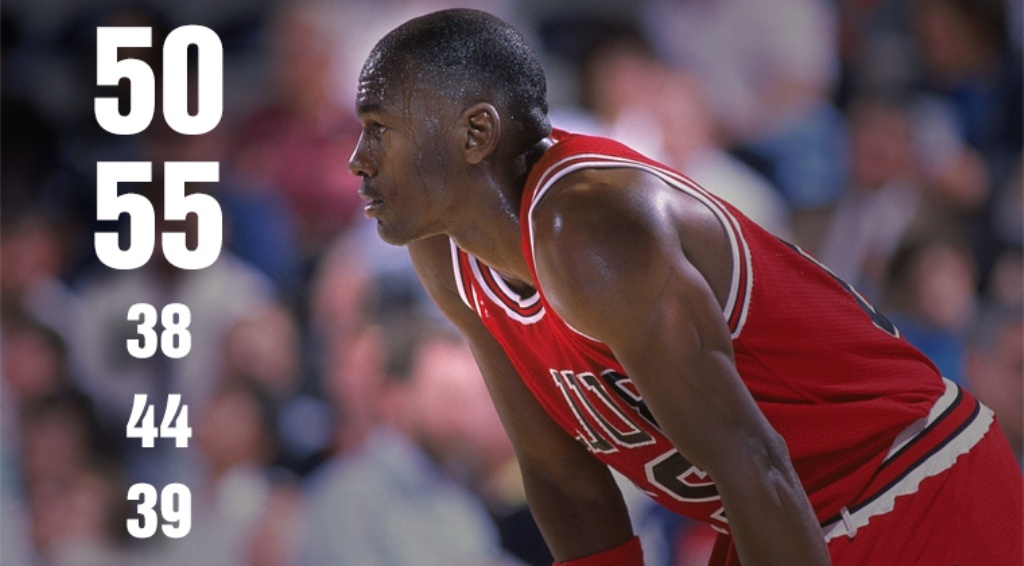 Ça s&rsquo;est passé un 1er Mai : Le « Back-to-back Fifty » de Michael Jordan